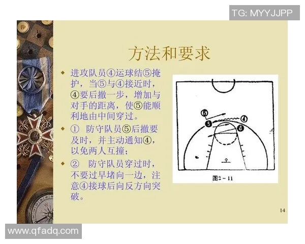 深入分析TES战队防守策略与战术执行的关键要素